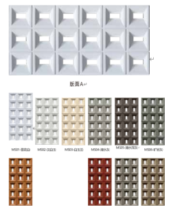 PU Decorative components