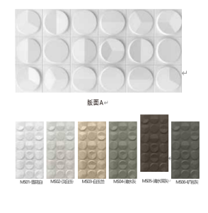PU Decorative Components